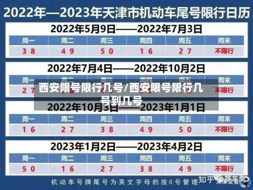 西安限号限行几号/西安限号限行几号到几号-第2张图片