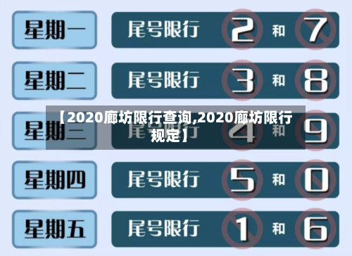 【2020廊坊限行查询,2020廊坊限行规定】-第2张图片