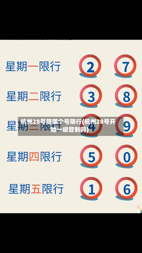 杭州28号限哪个号限行(杭州28号开始一级管制吗)-第2张图片
