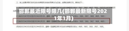 邯郸最近限号限几(邯郸最新限号2021年1月)-第2张图片