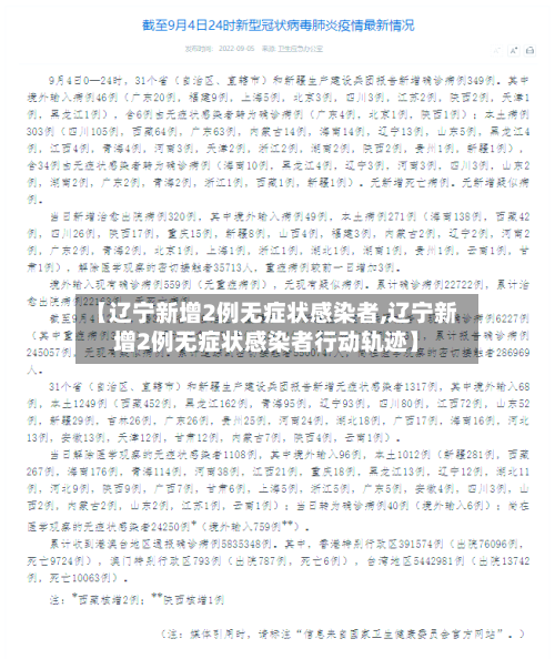 【辽宁新增2例无症状感染者,辽宁新增2例无症状感染者行动轨迹】-第3张图片