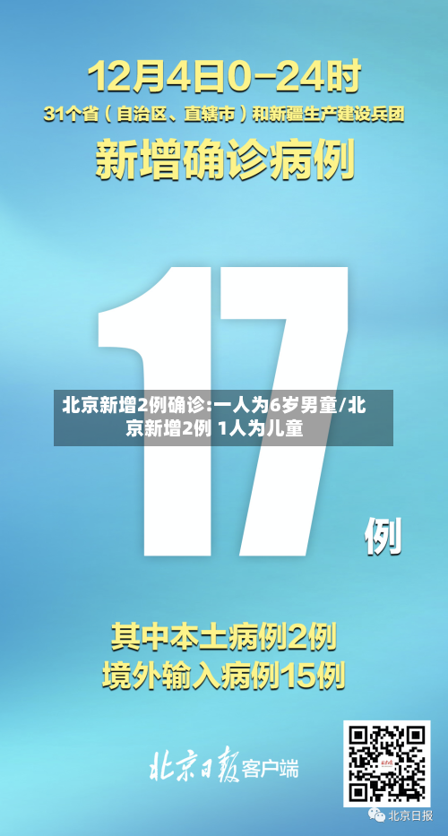 北京新增2例确诊:一人为6岁男童/北京新增2例 1人为儿童-第2张图片