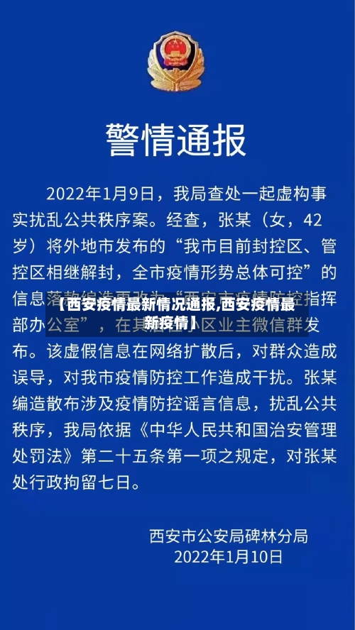 【西安疫情最新情况通报,西安疫情最新疫情】