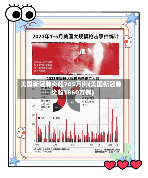 美国新冠肺炎超765万例(美国新冠肺炎超1860万例)-第2张图片