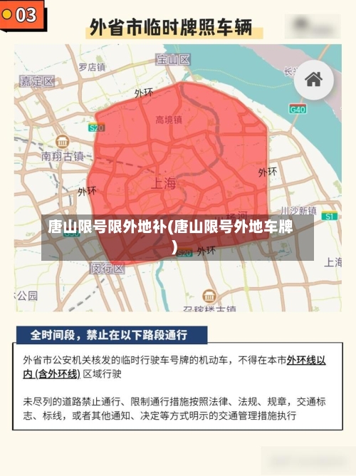 唐山限号限外地补(唐山限号外地车牌)-第2张图片