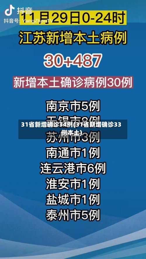 31省新增确诊34例(31省新增确诊33例本土)