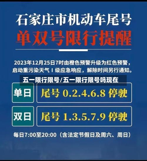 五一限行限号/五一限行限号吗现在-第2张图片