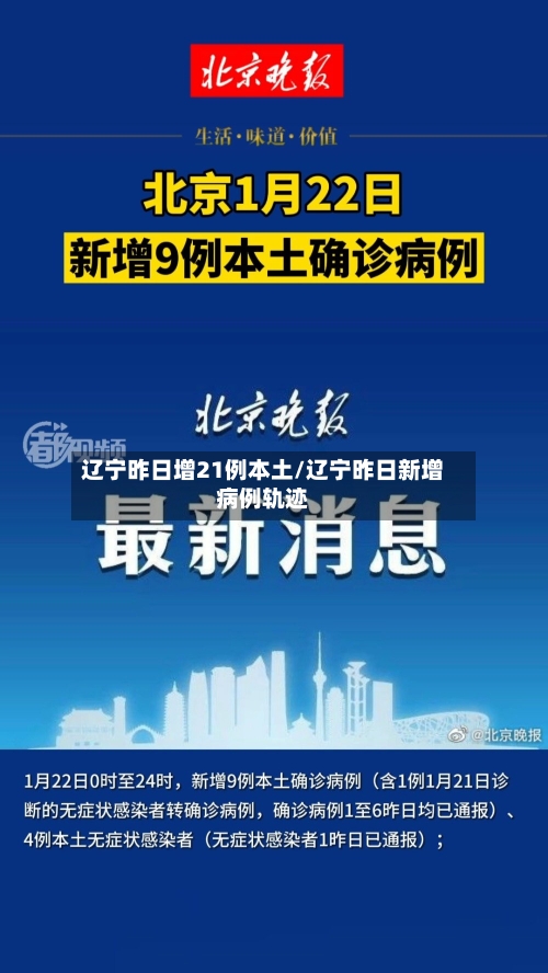辽宁昨日增21例本土/辽宁昨日新增病例轨迹