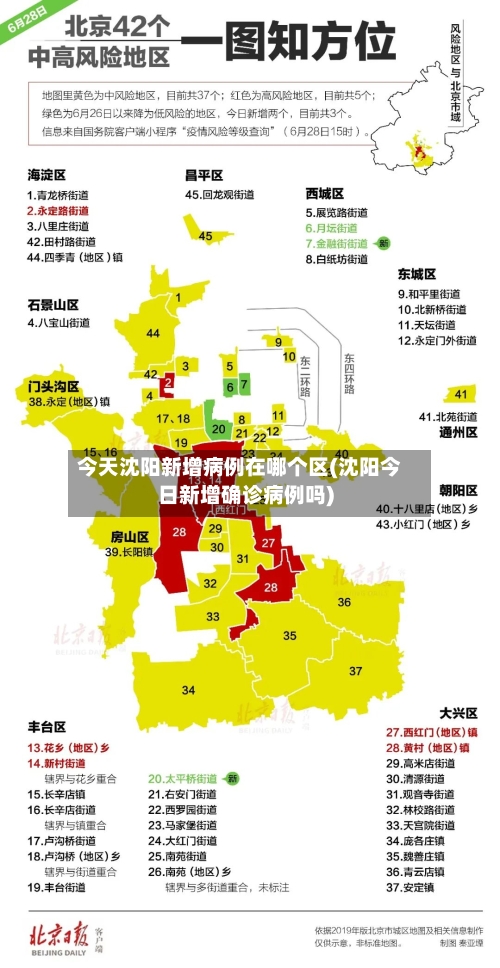 今天沈阳新增病例在哪个区(沈阳今日新增确诊病例吗)