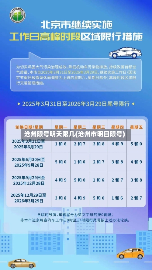 沧州限号明天限几(沧州市明日限号)-第2张图片