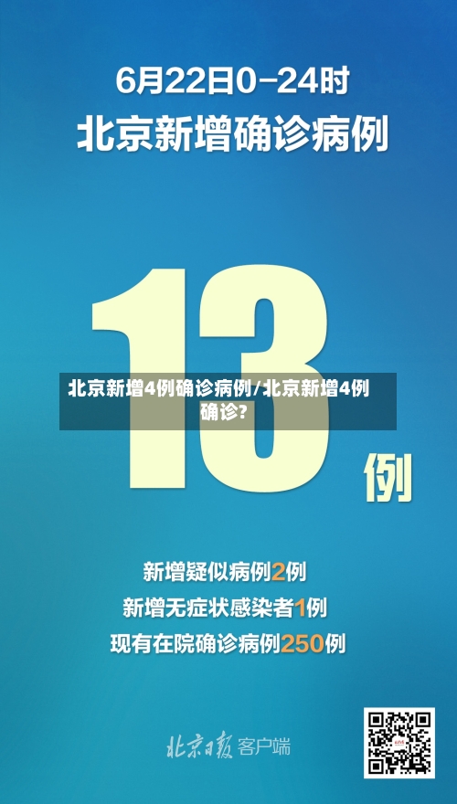 北京新增4例确诊病例/北京新增4例确诊?-第2张图片