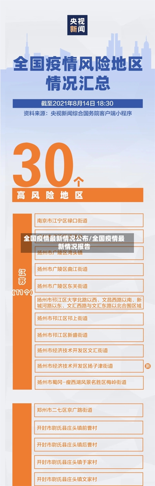 全国疫情最新情况公布/全国疫情最新情况报告-第2张图片