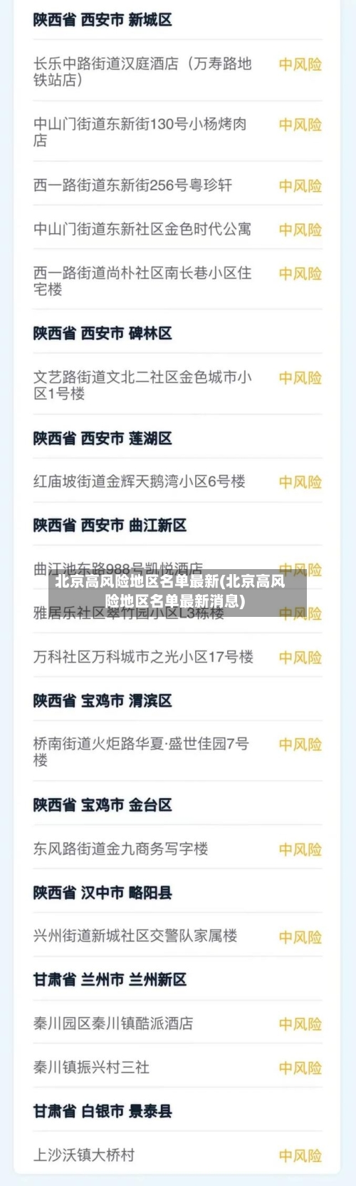 北京高风险地区名单最新(北京高风险地区名单最新消息)-第2张图片