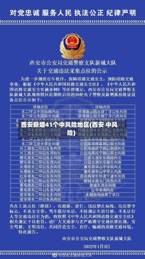 西安新增41个中风险地区(西安 中风险)