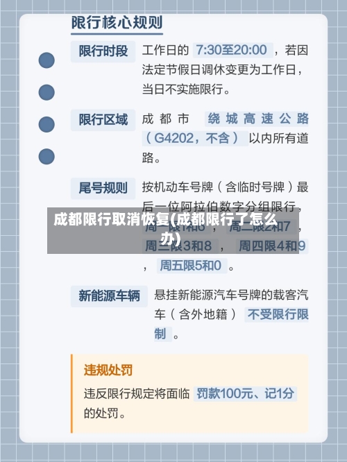 成都限行取消恢复(成都限行了怎么办)-第3张图片
