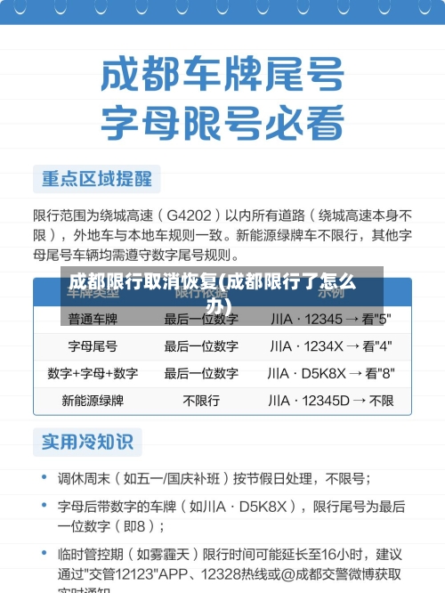 成都限行取消恢复(成都限行了怎么办)