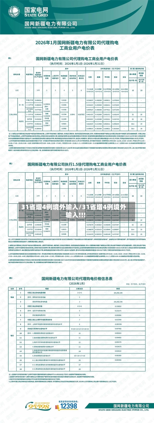 31省增4例境外输入/31省增4例境外输入!!!-第2张图片