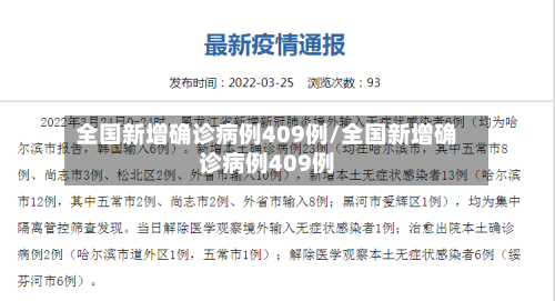 全国新增确诊病例409例/全国新增确诊病例409例