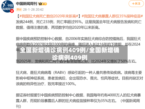 全国新增确诊病例409例/全国新增确诊病例409例-第2张图片