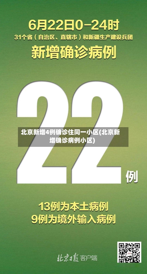 北京新增4例确诊住同一小区(北京新增确诊病例小区)