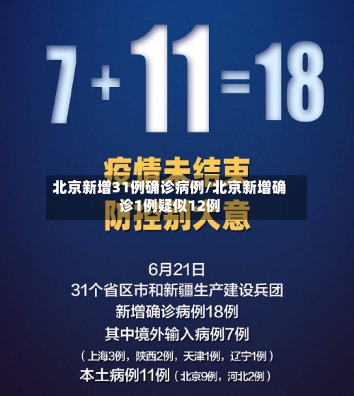 北京新增31例确诊病例/北京新增确诊1例疑似12例