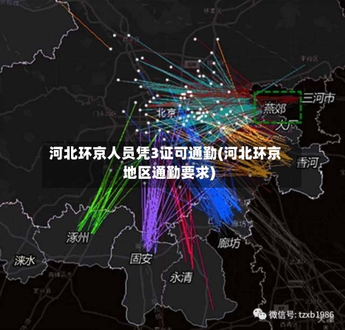 河北环京人员凭3证可通勤(河北环京地区通勤要求)