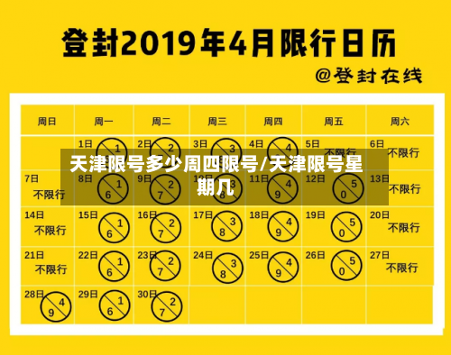 天津限号多少周四限号/天津限号星期几