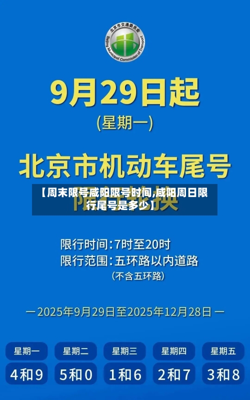 【周末限号咸阳限号时间,咸阳周日限行尾号是多少】-第2张图片