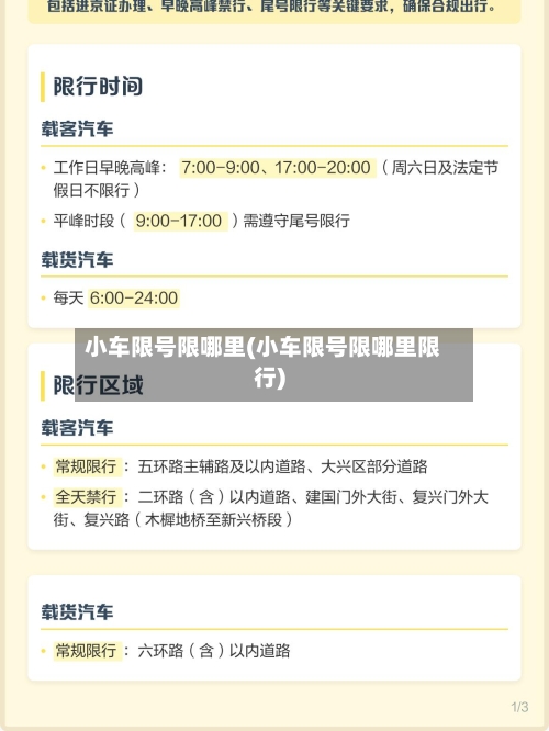 小车限号限哪里(小车限号限哪里限行)