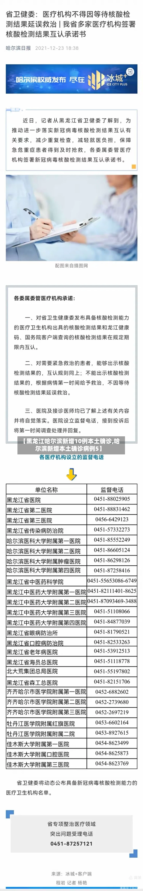 【黑龙江哈尔滨新增10例本土确诊,哈尔滨新增本土确诊病例5】-第2张图片