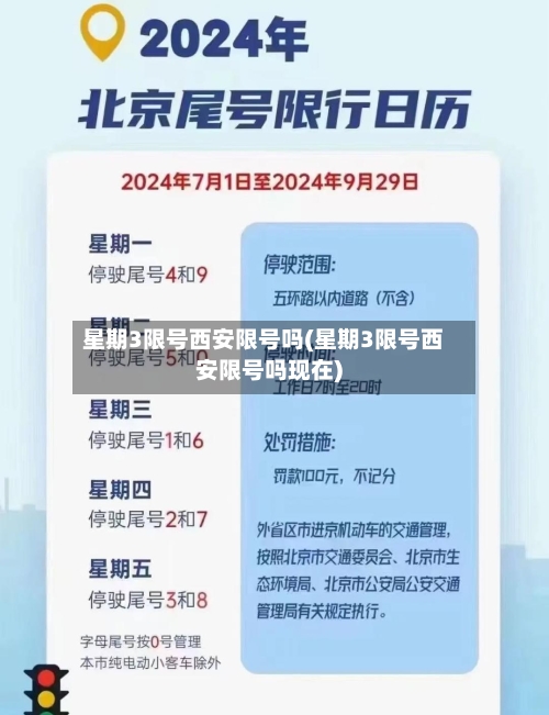 星期3限号西安限号吗(星期3限号西安限号吗现在)