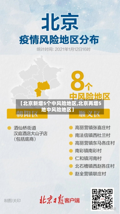 【北京新增5个中风险地区,北京再增5地中风险地区】