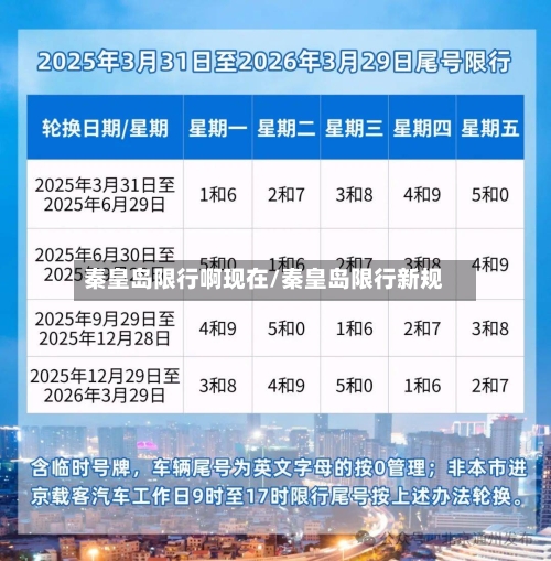 秦皇岛限行啊现在/秦皇岛限行新规