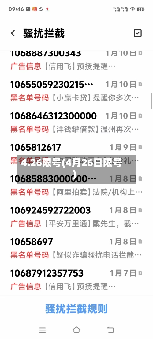 4.26限号(4月26日限号)-第2张图片