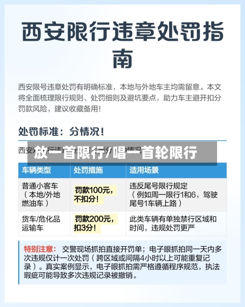 放一首限行/唱一首轮限行-第3张图片