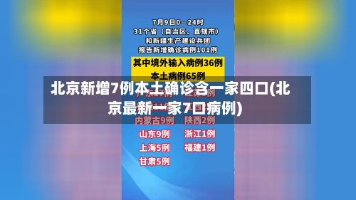 北京新增7例本土确诊含一家四口(北京最新一家7口病例)-第2张图片