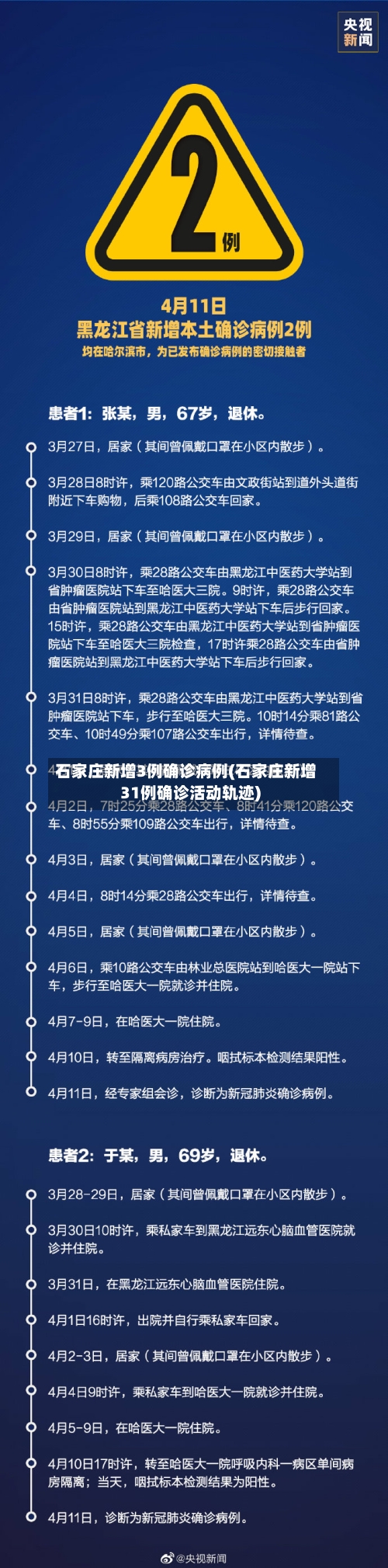 石家庄新增3例确诊病例(石家庄新增31例确诊活动轨迹)-第2张图片