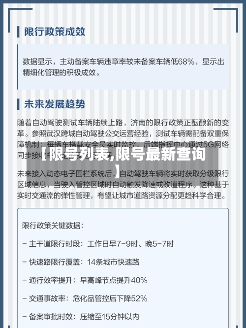 【限号列表,限号最新查询】-第3张图片