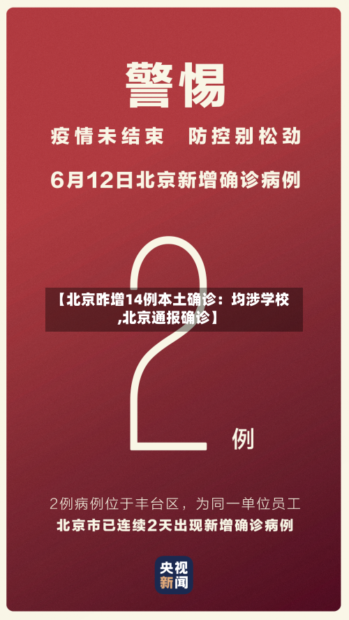 【北京昨增14例本土确诊:均涉学校,北京通报确诊】-第2张图片