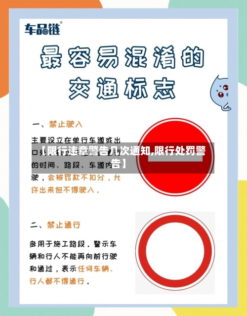 【限行违章警告几次通知,限行处罚警告】
