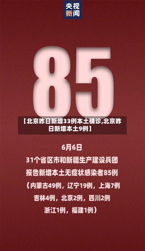 【北京昨日新增33例本土确诊,北京昨日新增本土9例】-第3张图片