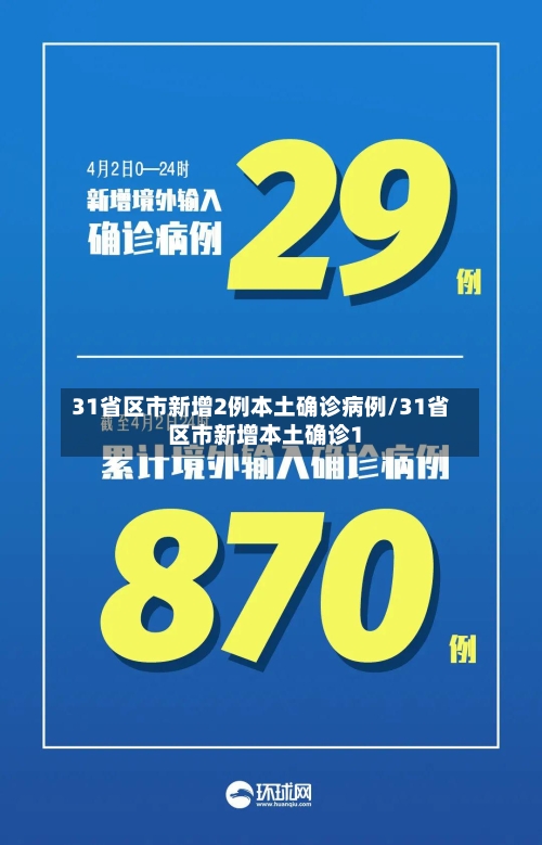 31省区市新增2例本土确诊病例/31省区市新增本土确诊1