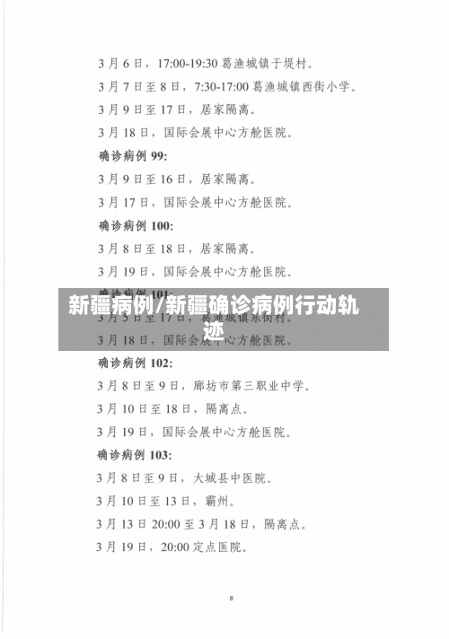 新疆病例/新疆确诊病例行动轨迹-第2张图片