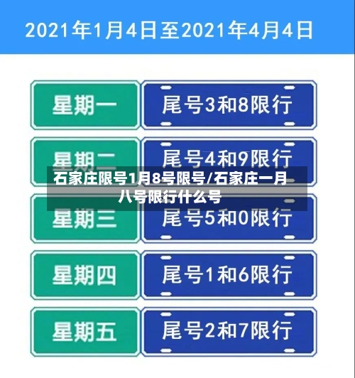 石家庄限号1月8号限号/石家庄一月八号限行什么号-第2张图片