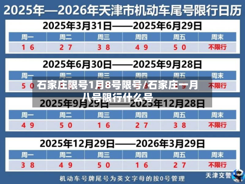 石家庄限号1月8号限号/石家庄一月八号限行什么号