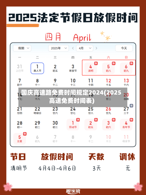 国庆高速路免费时间规定2024(2025高速免费时间表)