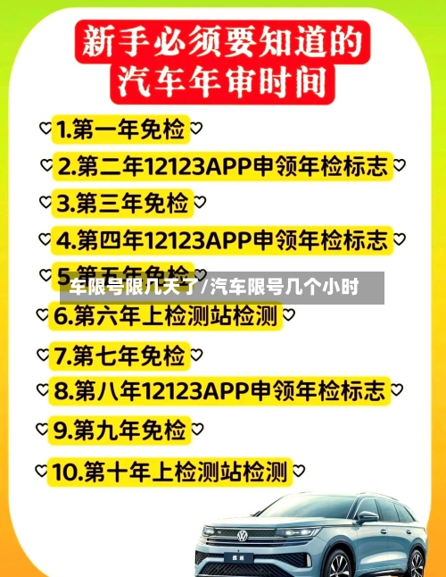 车限号限几天了/汽车限号几个小时
