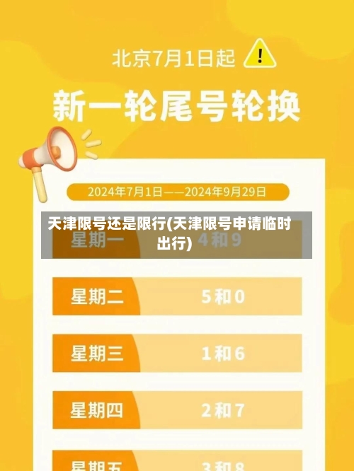 天津限号还是限行(天津限号申请临时出行)