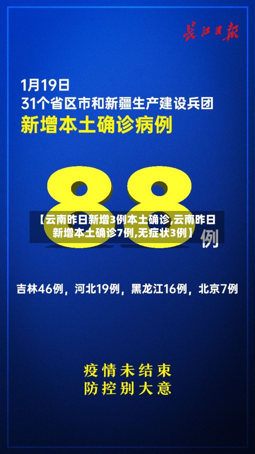 【云南昨日新增3例本土确诊,云南昨日新增本土确诊7例,无症状3例】-第2张图片