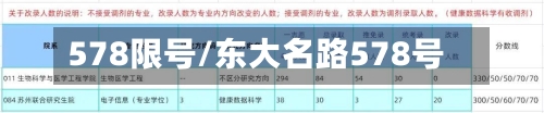 578限号/东大名路578号-第3张图片